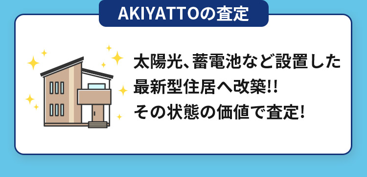 AKIYATTOの査定 太陽光、蓄電池など設置した最新型住居へ改築！！その状態の価値で査定！