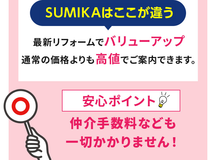 Akiyattoはここが違う 最新リフォームでバリューアップ 通常の価格よりも高値でご案内できます。 安心ポイント 仲介手数料なども一切かかりません！