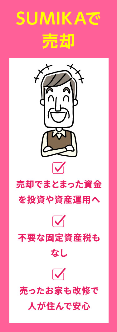 Akiyattoで売却 売却でまとまった資金を投資や資産運用へ 不要な固定資産税もなし 売ったお家も改修で人が住んで安心