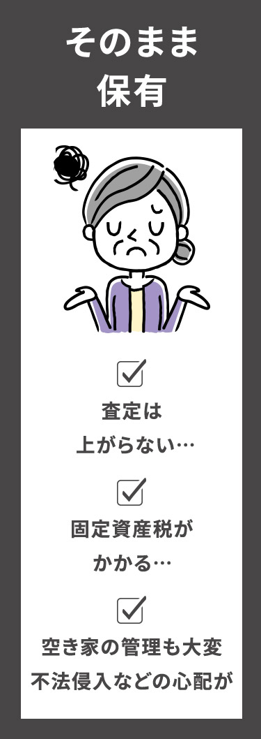 そのまま保有 査定は上がらない… 固定資産税がかかる… 空き家の管理も大変 不法侵入などの心配が